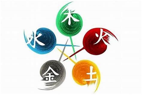 屬金行業|五行属金的行业有哪些？